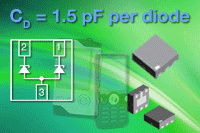 VBUS052BD-HT:Vishay新型雙二極管總線端口保護陣列