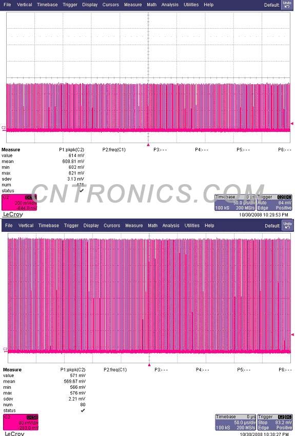 圖七 不同的量程下的測試結果,608.81mV / 569.67mV