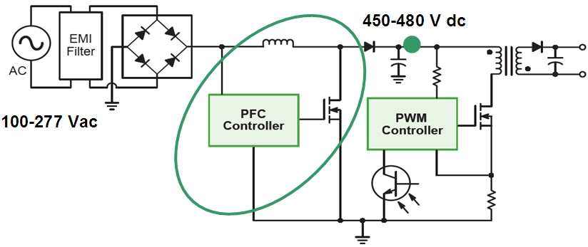 圖6:有源PFC的應用電路示意圖