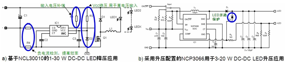 圖6:基于NCL30010的1-30 W LED降壓應用和基于NCP3066的3-20 W LED升壓應用