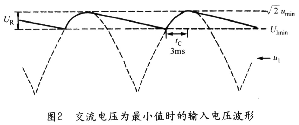 整流濾波電路和鉗位保護電路設計