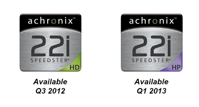 Speedster22i
FPGA產品僅消耗28nm高端的FPGA一半的功率