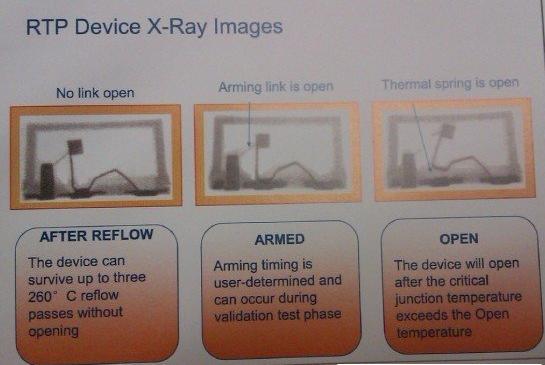滿足Thunderbolt應用的電路保護創新器件