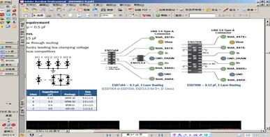 圖3：ESD7x04-0.3 pF，2層布線(左)，ESD7008 - 0.12 pF，1層布線(右)