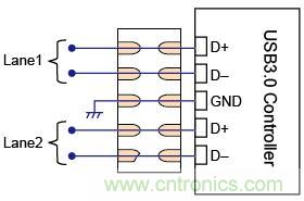 圖2:電路中應(yīng)用