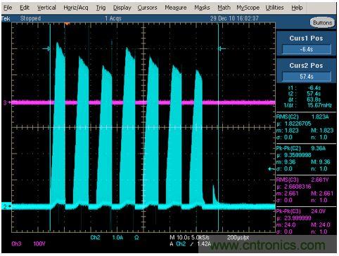 PPTC組件在多功能豆漿機馬達堵轉保護波形