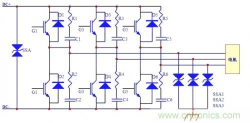 圖2:新型防護模式