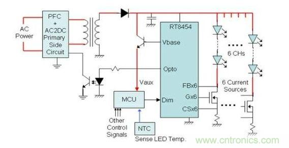 直接AC輸入,對6串LED分別做恒流控制