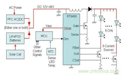 DC或電池輸入,對6串LED分別做恒流控制的
