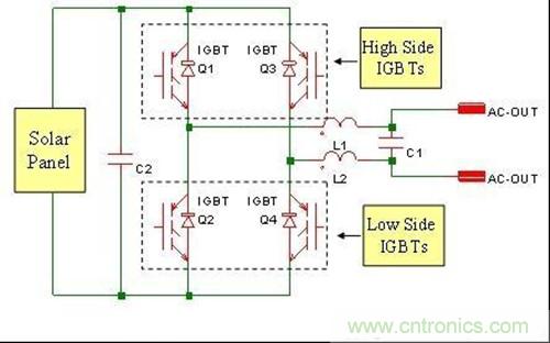 太陽能逆變器的典型架構