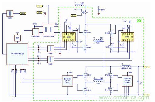 圖5：采用eGaN FET設計、工作在250kHz開關頻率的八分之一磚式、38 V-60 V至53 V 70W轉換器的原理圖。