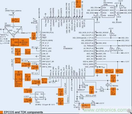 圖1:使用Teseo II芯片的汽車導航系統的參照設計