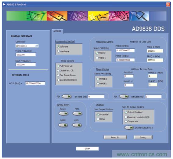 圖9.AD9838評(píng)估軟件接口。