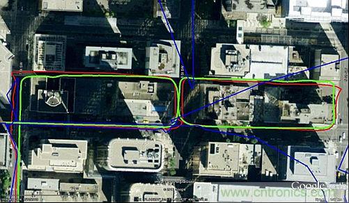 圖6：帶有OBDII的MEMS(綠色)與沒有OBDII的FOG(紅色)比較。獨(dú)立GPS為藍(lán)色