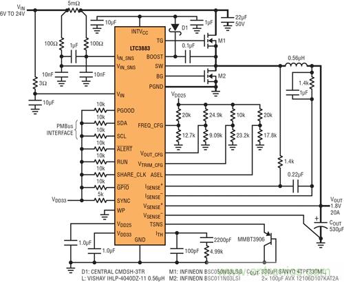 圖 2:具 DCR 檢測的高效率 500kHz 1.8V 降壓型轉(zhuǎn)換器