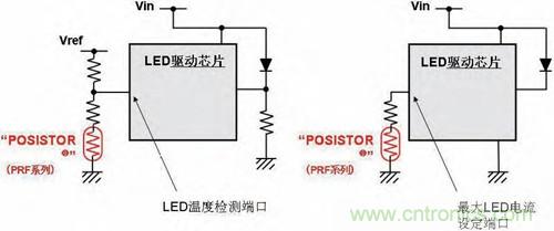 圖4：現有的芯片“POSISTOR”PRF系列與LED驅動器的組合