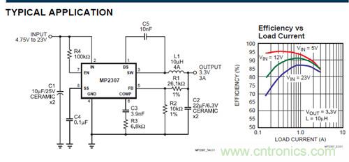 DIY:自制安全高效車用手機(jī)充電器