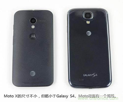 揭秘八核X8 SoC真面目,智能手機(jī)Moto X詳細(xì)拆解!