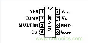 工程師推薦:低諧波、高功率因數(shù)AC/DC開關(guān)電源變換器設(shè)計