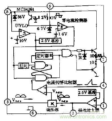 工程師推薦:低諧波、高功率因數(shù)AC/DC開關(guān)電源變換器設(shè)計