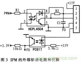推薦:IPM電路設計及在單相逆變器中的應用