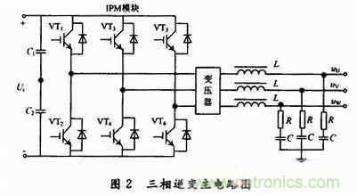 工程師分享:一款低成本高精度應(yīng)急電源逆變電路設(shè)計