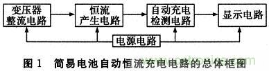 推薦:一款簡易電池自動恒流充電電路設計