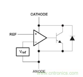 大牛獨創(二):反激式開關電源設計方法及參數計算