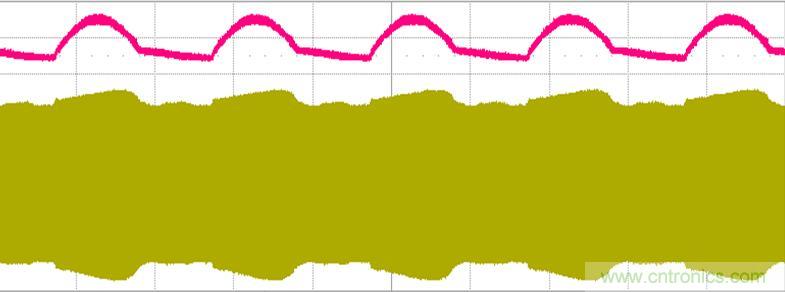 【導讀】什么是波形?波形就是物理量如電壓電流隨時間變化的數(shù)值用坐標圖表示出來,看波形的形狀就能很容易判斷電路的工作狀態(tài)。但是業(yè)內(nèi)有很多的朋友,可以做出不錯的燈,要講出道理就有點難度了,同時也有很多新手上路,調(diào)試確是難題,今天電子元件技術網(wǎng)就帶大家學習如何測量識別節(jié)能燈波形。