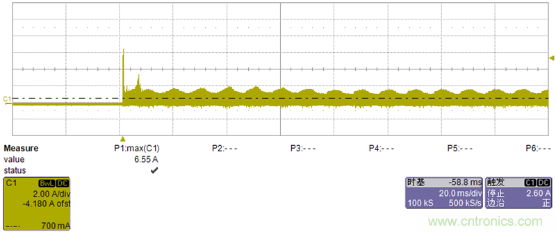 初學者福音!手把手教你測量識別節(jié)能燈波形