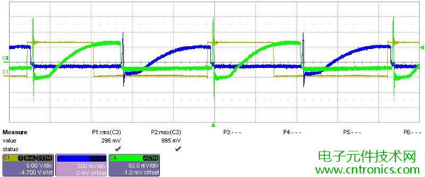 初學者福音!手把手教你測量識別節(jié)能燈波形