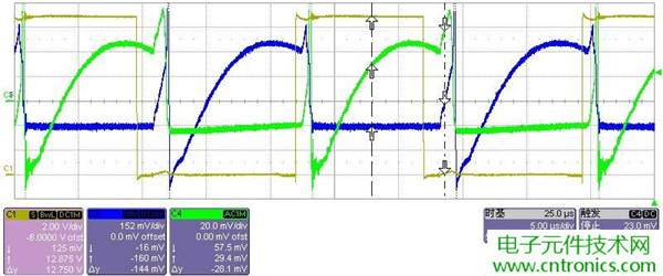 初學者福音!手把手教你測量識別節(jié)能燈波形