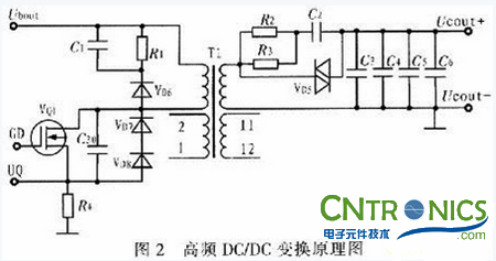 牛人解讀:PFC開關電源設計在LED路燈上的妙用