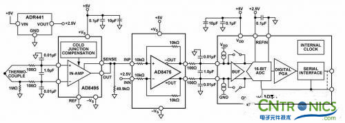 冷結補償法,熱電偶