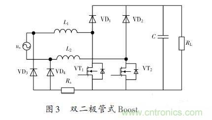 有圖有真相:針對(duì)無(wú)橋APFC電路的單周期控制方案與應(yīng)用