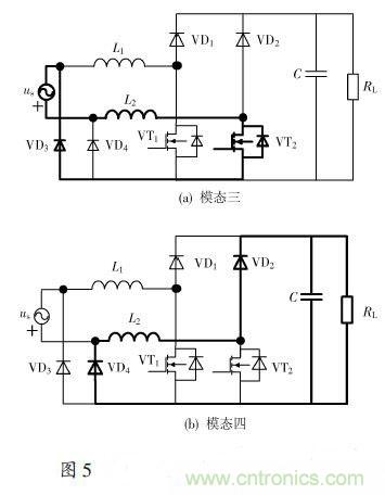 有圖有真相:針對(duì)無(wú)橋APFC電路的單周期控制方案與應(yīng)用