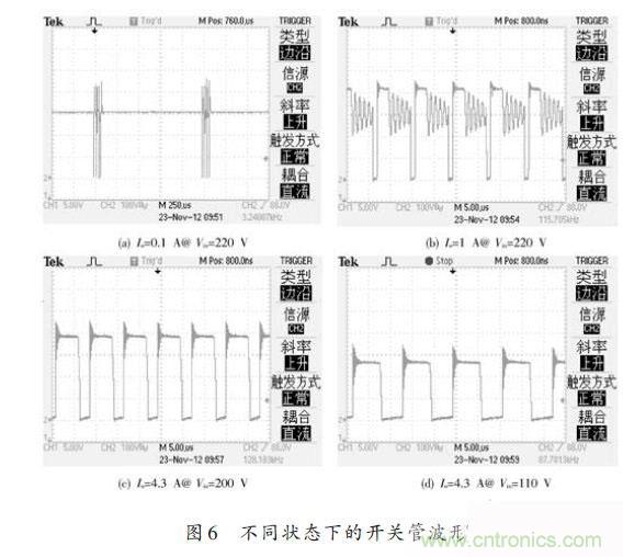 牛人設計:UCC28600準諧振反激式開關電源