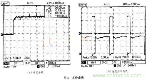 一步到位,半導體激光管LD的電源設計