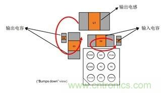 你想不到的絕活:給手持設備射頻功率放大器充電的方法