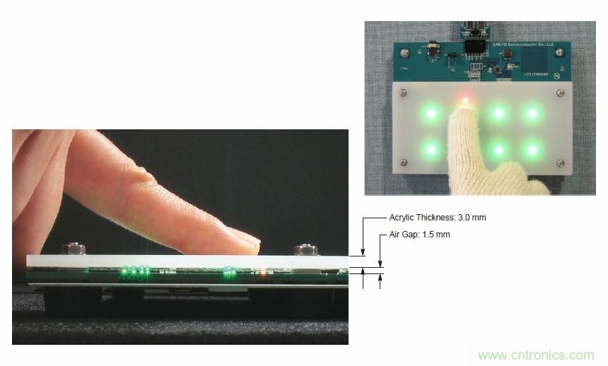 圖7. 安森美半導體電容式觸摸傳感器具有高度靈敏度，支持戴手套觸摸，支持含氣隙應用