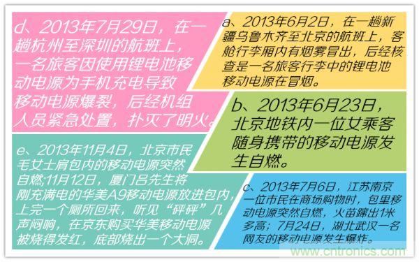 移動電源，質量這么渣渣，你家里人知道嗎？