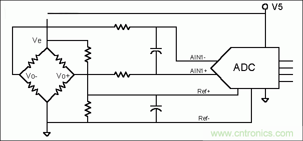 基礎知識大百科之(二):電阻電橋基礎詳解