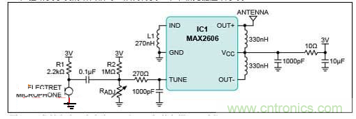 FM發(fā)射電路配合麥克風(fēng)，實(shí)現(xiàn)手機(jī)的免提通話功能。