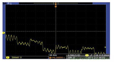 調(diào)低觸發(fā)電平,波形位置下降