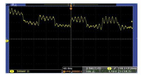 調(diào)高觸發(fā)電平,波形位置上升