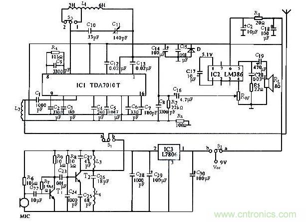 發燒友的最愛:調頻對講機電路設計