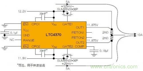 LTC4370在兩個二極管“或”連接的12V電源之間均衡10A負載電流。通過調(diào)節(jié)MOSFET壓降來補償電源電壓失配,以實現(xiàn)均流