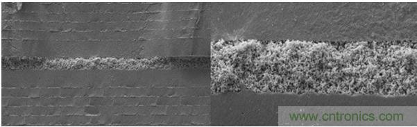 StackiCap的各規格產品尺寸:1812,2220,2225和3640