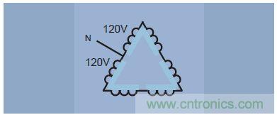圖9.三角形接法，采用"分相"或"中心分接"線圈