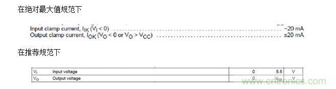 輸入端無 Vcc 鉗位,但輸出端有 Vcc 鉗位